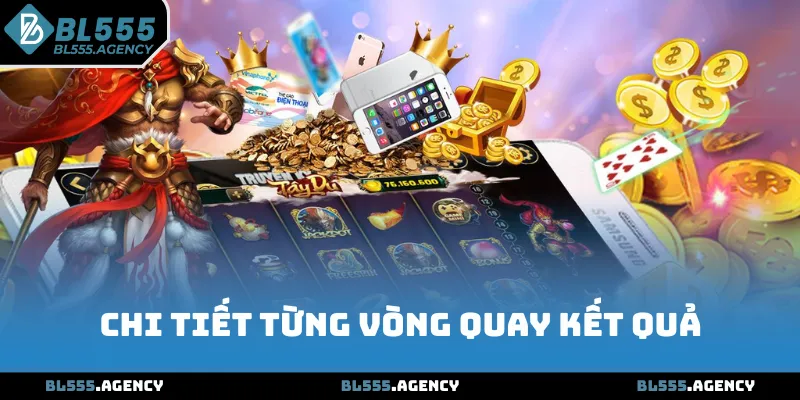 Chi tiết từng vòng quay kết quả nổ hũ BL555